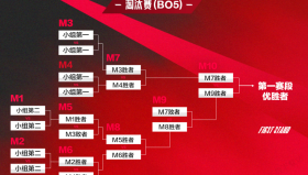 TES生死对决G2告捷，JackeyLove爆carry团队执行力拉满